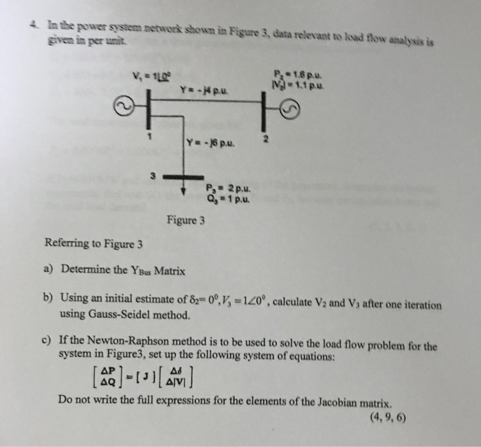 Solved Lthe Power System Network Shown In Figure 3 Data Chegg Com