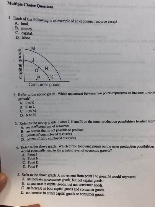Multiple Choice Questions 1 Each Of The Following Is Chegg Com