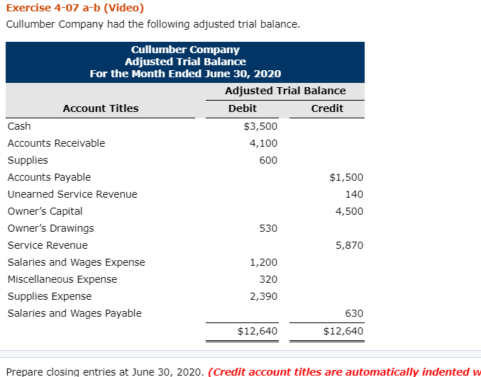 Solved Please Use Chegg Com Solved Please Use Chegg Com