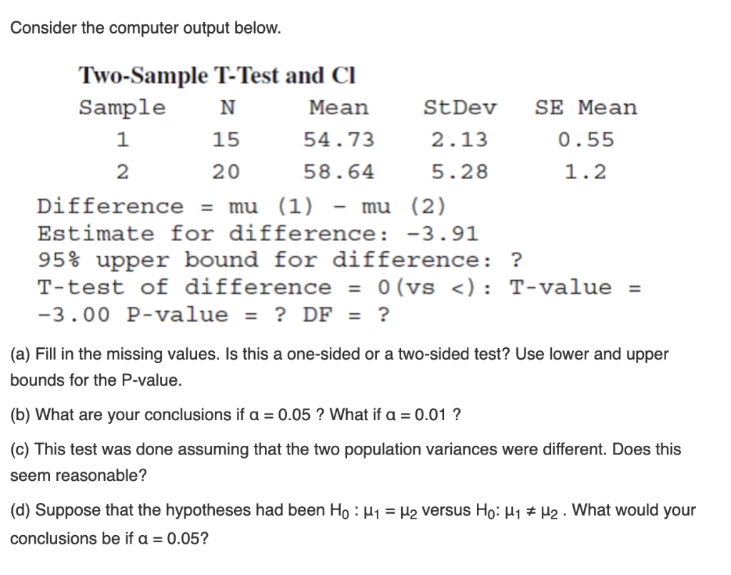 Solved Consider The Computer Output Below Two Sample T T Chegg Com