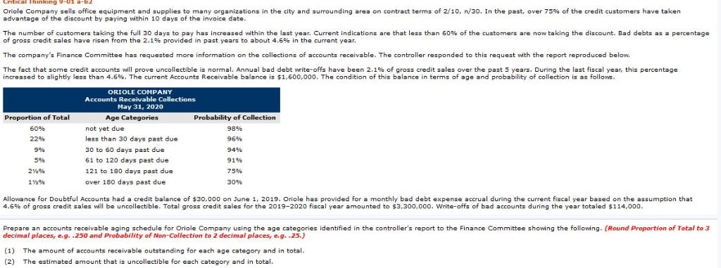 Solved Oriole Company Sells Office Equipment And Supplies To Chegg Com