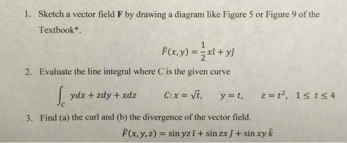 Solved 1 Sketch A Vector Field F By Drawing A Diagram Li