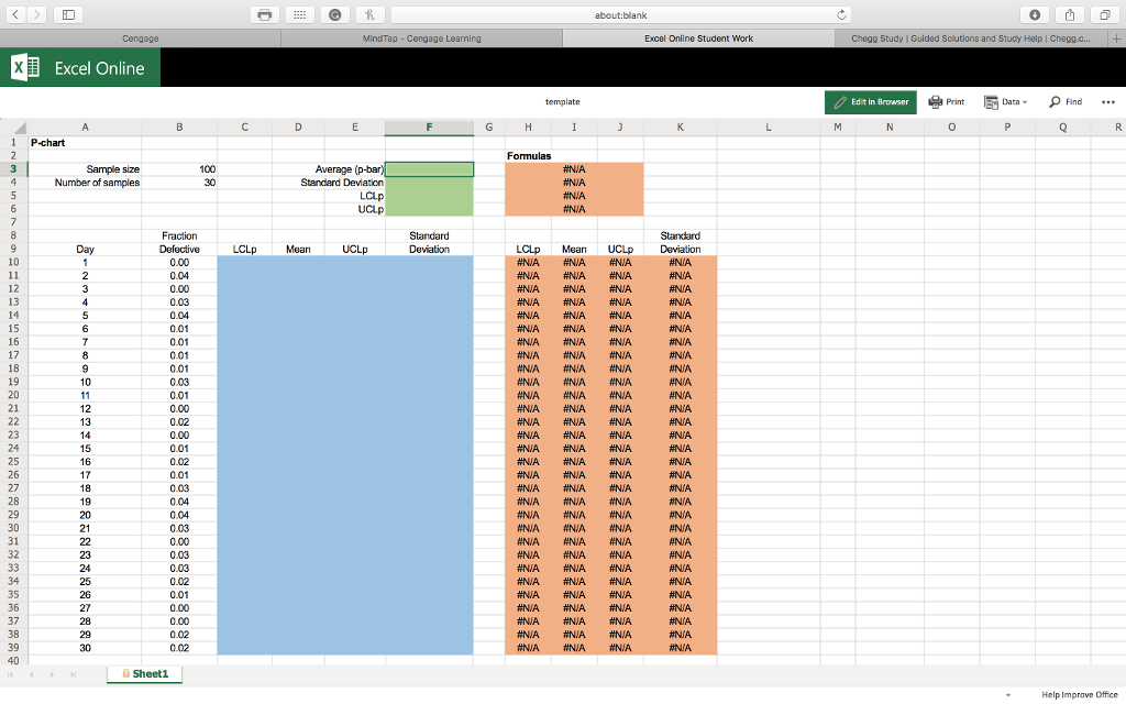 Solved Excel Online Structured Activity P Chart The Ceej About Blank Mindtap Cengage Learning Excel Online Student Work Chegg Study Guided Solutions