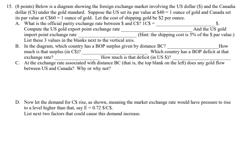 Solved 15 8 Points Below Is A Diagram Showing The Fore - 