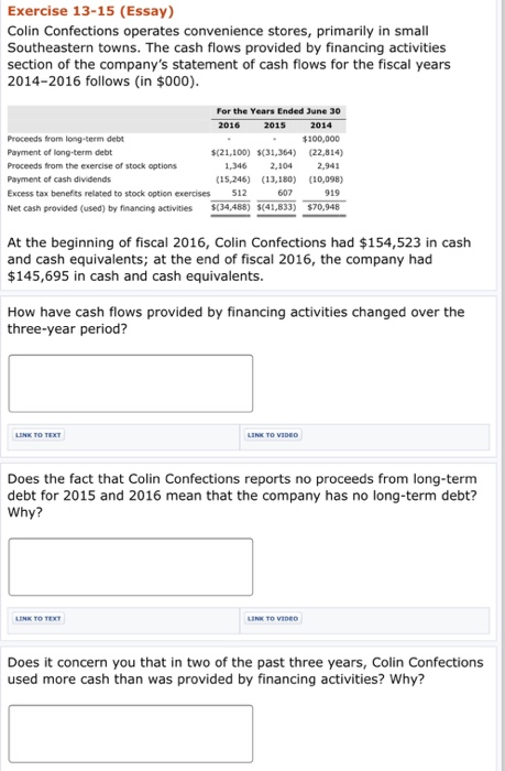 Proceeds from exercise of stock options cash flow statement