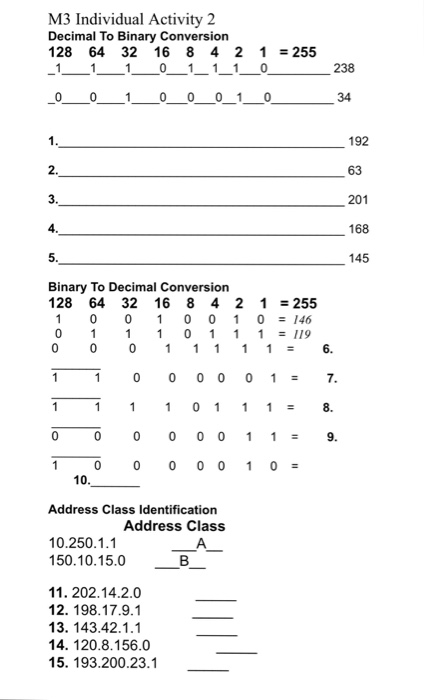 M3 Individual Activity 2 Decimal To Binary Conversion 128 64 32 16 8 4 2 1255 11 1 0111 0 238 0 010 001 34 2. 3. 4 192 63 201 168 145 Binary To Decimal Conversion 128 64 32 16 8 4 2 1255 0 0 1 0 0 1 0=146 0 1 11 01 119 1 0 00 0 017. 110111#8. 0 0 0 0 0 1 1 9. 0 0 0 0 0 1 0 10 Address Class ldentification Address Class 10.250.1.1 150.10.15.0 11. 202.14.2.0 12. 198.17.9.1 13. 143.42.1.1 14. 120.8.156.0 15. 193.200.23.1