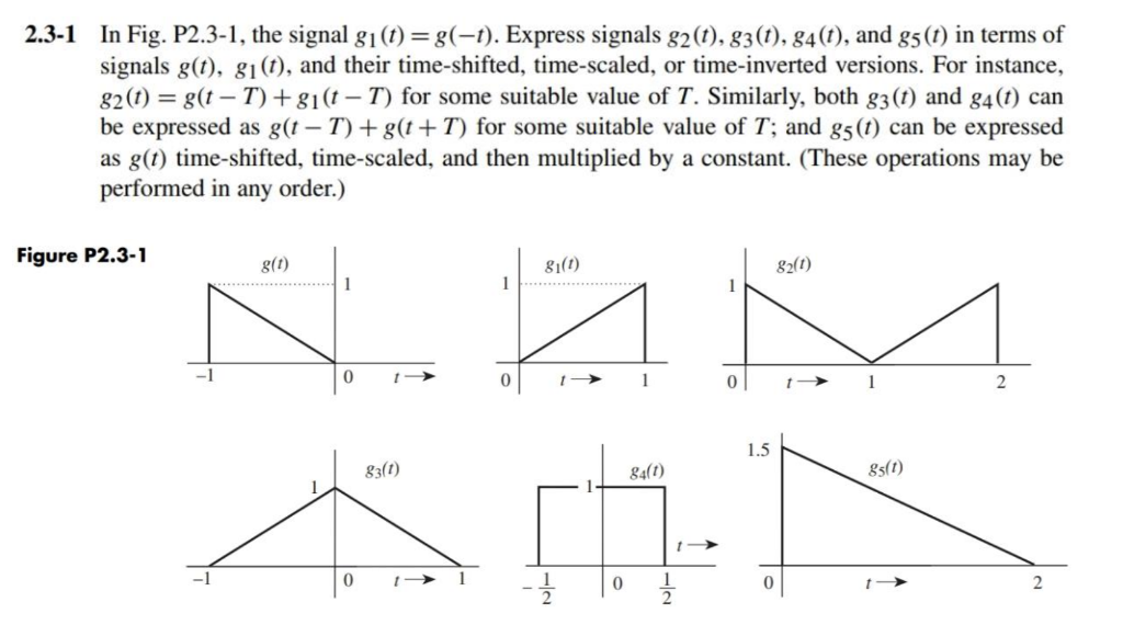 Solved 2 3 1 In Fig P2 3 1 The Signal Gl T G Signals Chegg Com