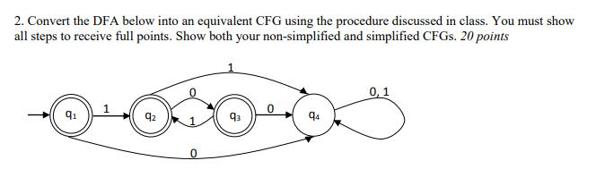 2. Convert the DFA below into an equivalent CFG using the procedure discussed in class. You must show all steps to receive full points. Show both your non-simplified and simplified CFGs. 20 points 0 0,1 q1 q2 q3 q4