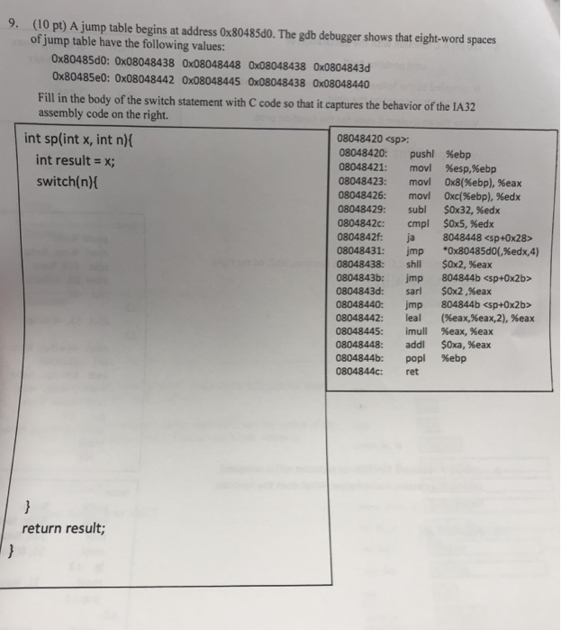 9. (10 pt) A jump table begins at address Ox80485d0. The gdb debugger shows that eight-word spaces of jump table have the following values 0x80485d0: 0x08048438 0x08048448 0x08048438 0x0804843d 0x80485e0: 0x08048442 0x08048445 0x08048438 0x08048440 Fill in the body of the switch statement with C code so that it captures the behavior of the IA32 assembly code on the right. int sp(int x, int n) 08048420 <sp>: 08048420: pushl%ebp 08048421: movl %esp,%ebp 08048423: movl 0x8(%ebp), %eax 08048426: movl 0xc(%ebp), %edx 08048429: subl $0x32, %edx 0804842c: cmpl $0x5, %edx 0804842: ja 8048448 <sp+0x28> 08048431: jmp *0x80485do(,%edx,4) 08048438: shil $0x2, %eax 0804843b: jmp 804844b <sp+0x2b> 0804843d: sarl $0x2,%eax 08048440: jmp 804844b <sp+0x2bx 08048442: leal (%eax,%eax,2), %eax 08048445: imull %eax, %eax 08048448: addi $0xa, %eax 0804844b: popl %ebp 0804844c: ret int result x; switch(n)( return result;