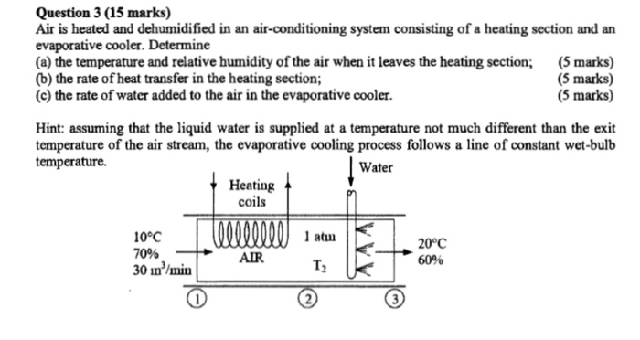 Solved Question 3 (15 marks) Air is heated and dehumidified | Chegg.com