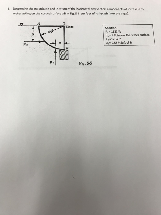 Magnitude of products homework picture