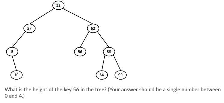 31 27 62 56 10 64 What is the height of the key 56 in the tree?(Your answer should be a single number between 0 and 4.)