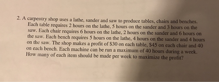 Solved 2 A Carpentry Shop Uses A Lathe Sander And Saw T