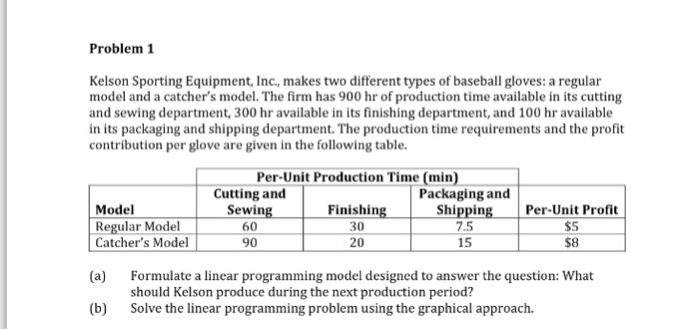 Problem1 Kelson Sporting Equipment, Inc, makes two different types of baseball gloves: a regular model and a catchers model. The firm has 900 hr of production time available in its cutting and sewing department, 300 hr available in its finishing department, and 100 hr available in its packaging and shipping department. The production time requirements and the profit contribution per glove are given in the following table. Per-Unit Production Time(min Packaging and Cutting and Sewin 60 90 Model Regular Model Catchers Model Finishin 30 7.5 15 Per-Unit Profit $5 $8 Formulate a linear programming model designed to answer the question: What should Kelson produce during the next production period? Solve the linear programming problem using the graphical approach. (a) (b)