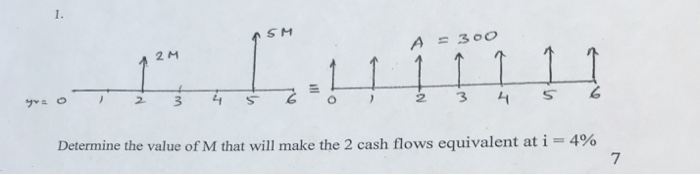 4% Determine the value of M that will make the 2 cash flows equivalent at 7