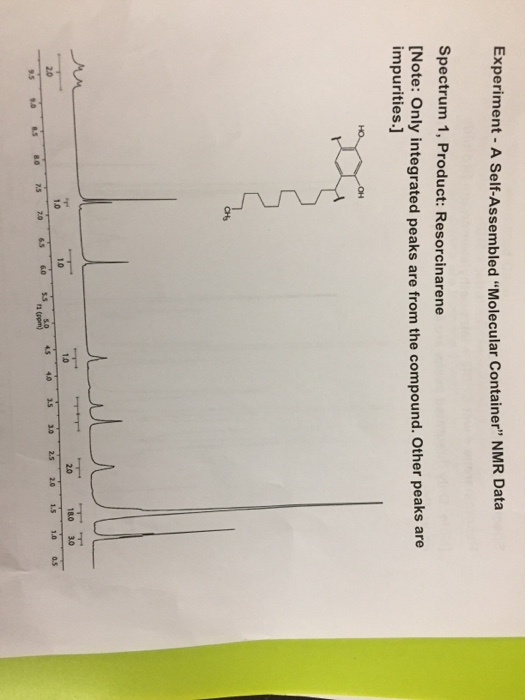 SK0-005 Certification Test Answers