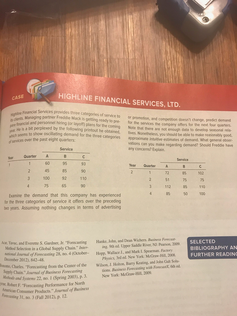 Highline financial services ltd case study image