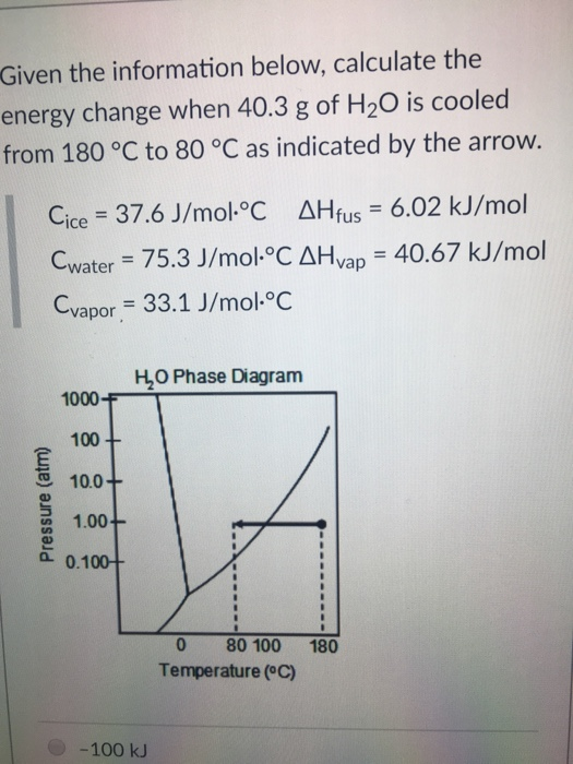 Solved You put 330 g of water at 25°C into a 500-W microwave