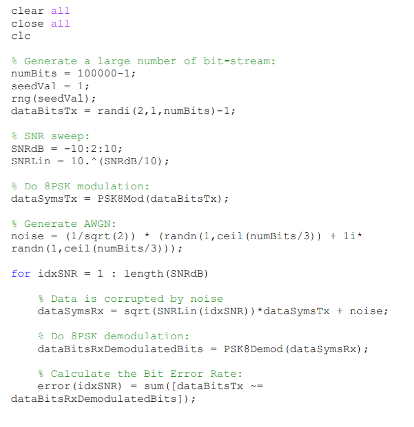 clear all close all clc % Generate a large number of bit-stream : num Bits 100000-1; seeda 1 = 1 ; rng (seedVal); dataBitsTx
