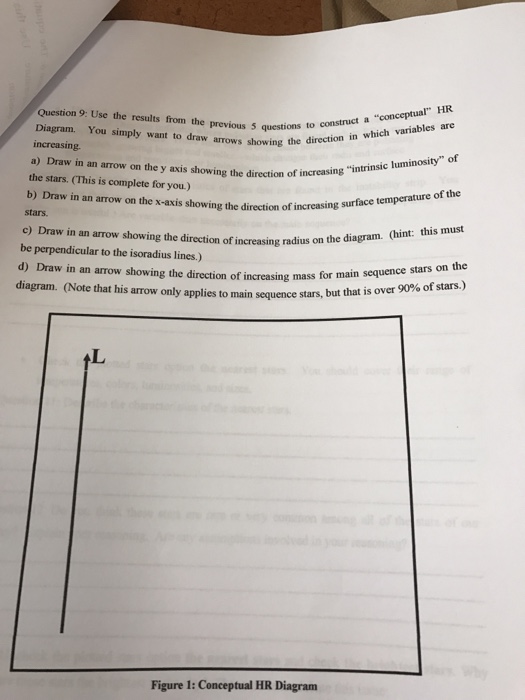 Solved: HR Diagram Student Guide Background Information Th ... hr diagram answers 