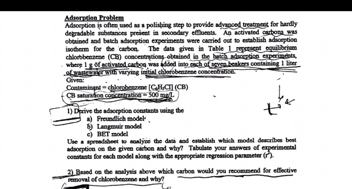 To study and verify the freundlich isotherm by adsorbing acetic acid on activated carbon image