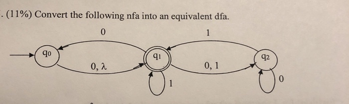 (11%) Convert the following nfa into an equivalent dfa. 0 go qi q2 0, 1 0,λ 0
