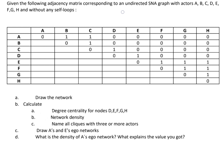 Given the following adjacency matrix corresponding to an undirected SNA graph with actors A, B, C, D, E, F,G, H and without a