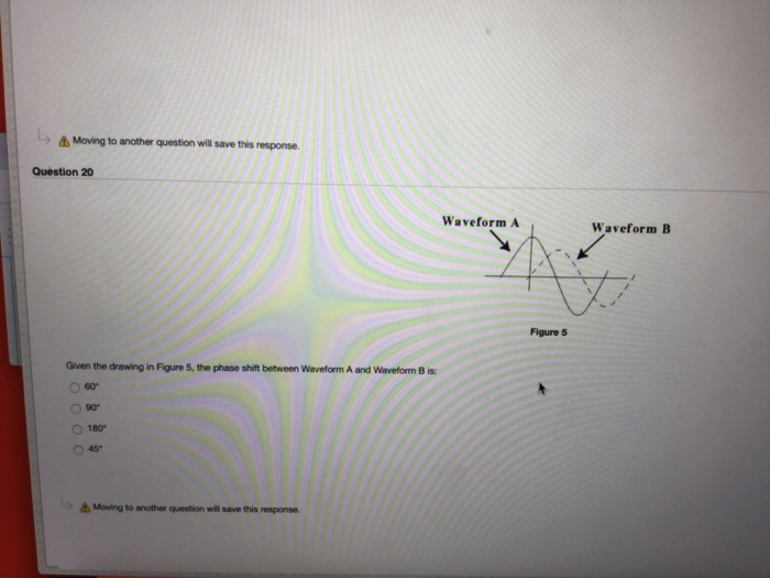 ㄣ Moving to another question will save this response. Question 20 Waveform A Waveform B Figure 5 Given the drawing in Figure 5, the phase shift between Waveform A and Waveform B is: 60 90° O 180 45 Moving to another question wil save this response.