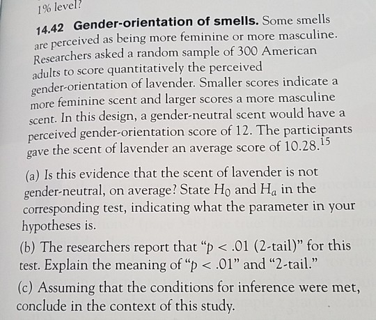 masculine smells