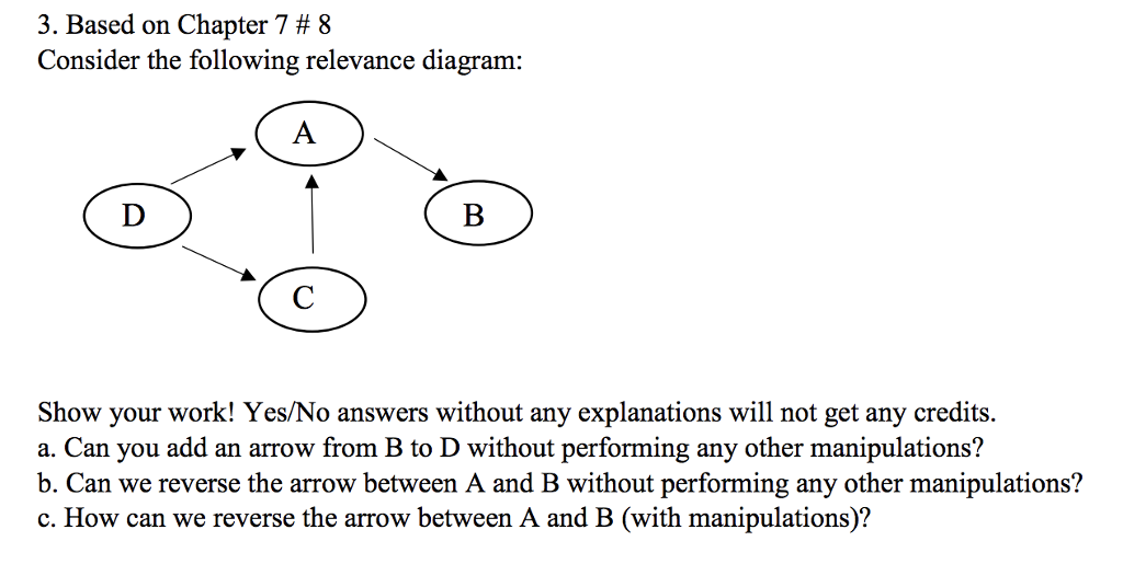 3 Based On Chapter 7 8 Consider The Following R Cheggcom