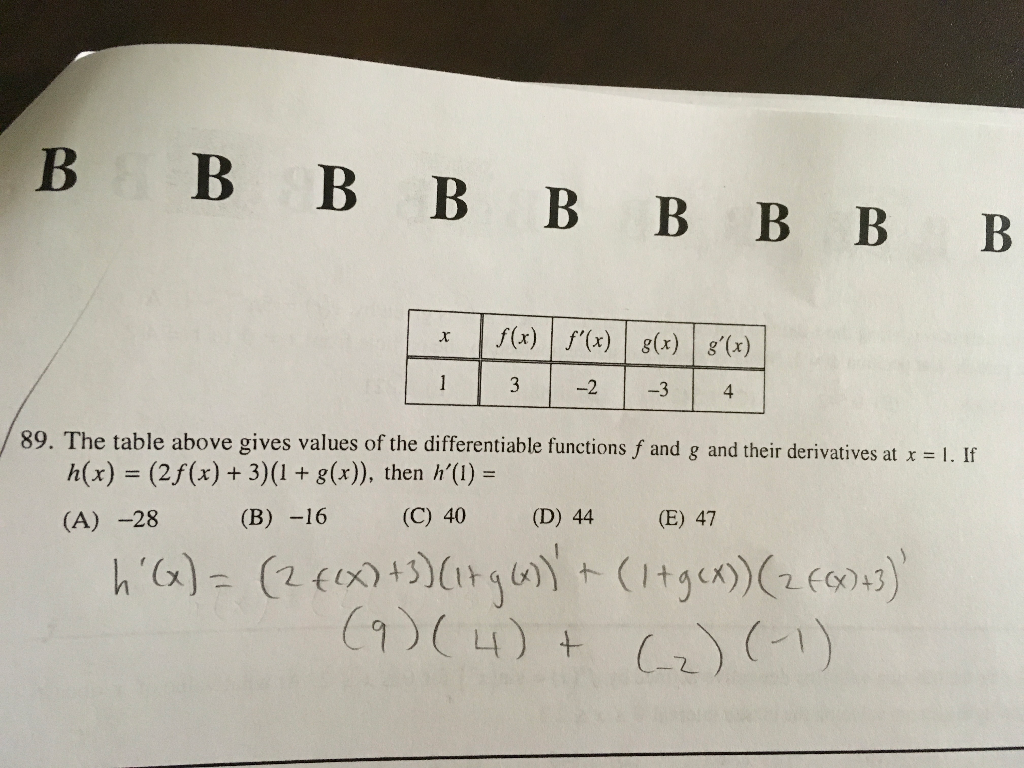 Solved F X F X G X G X 4 The Table Above Gives Val Chegg Com