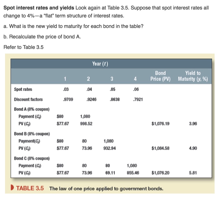 Solved I Need The Steps For Calculating The Following Pro Chegg Com