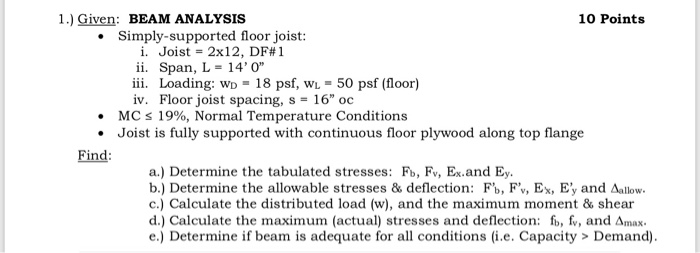 1 Given Beam Analysis Simply Supported Floor Jo Chegg Com