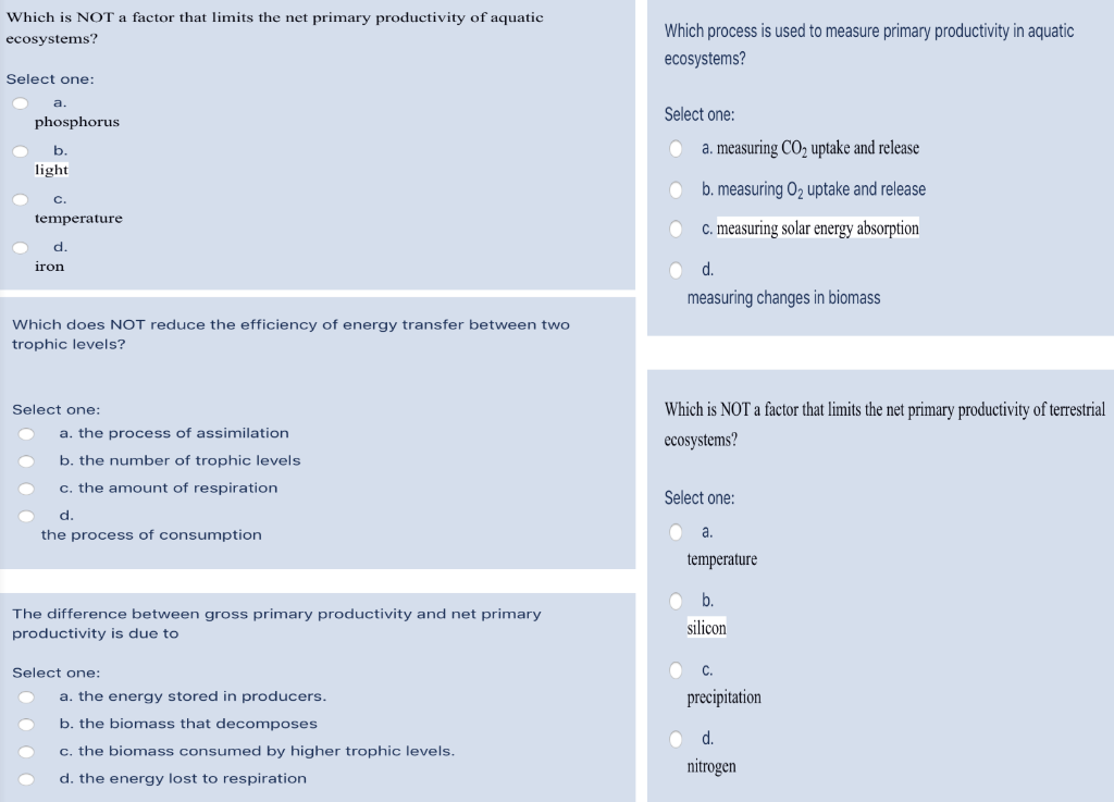 Main Limiting Factors