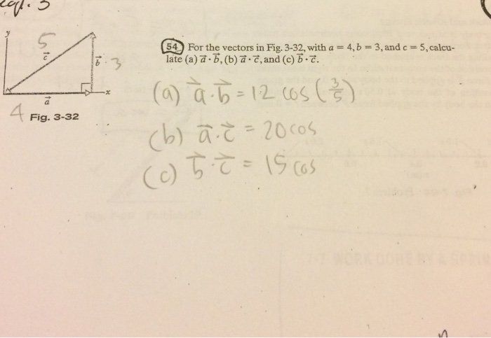Solved For The Vectors In Fig 3 32 With A 4 B 3 A Chegg Com