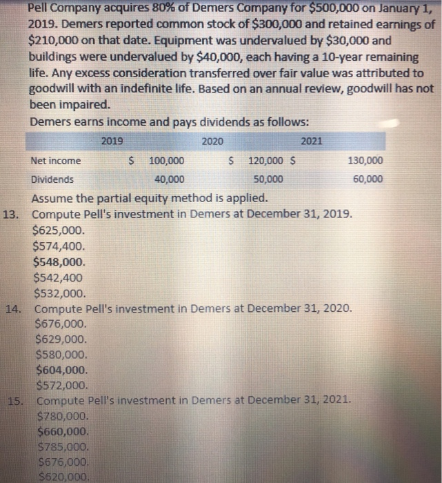 Pell company acquires 80% of demers company for $500,000 on january 1, 2019. demers reported common stock of $300,000 and ret