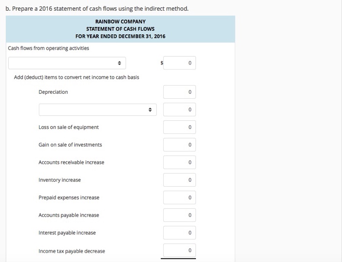 guide to lenders personal loans