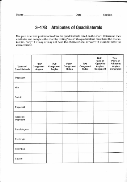 Properties Of Quadrilaterals Chart Answers