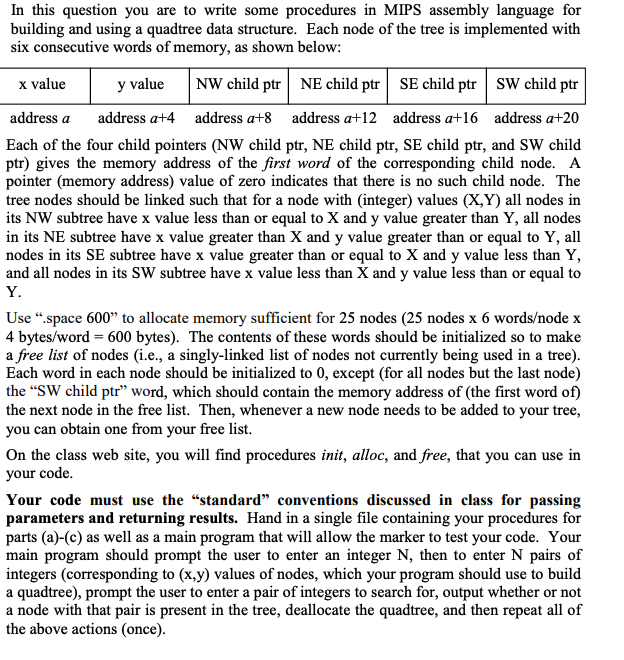 In this question you are to write some procedures in MIPS assembly language for building and using a quadtree data structure.