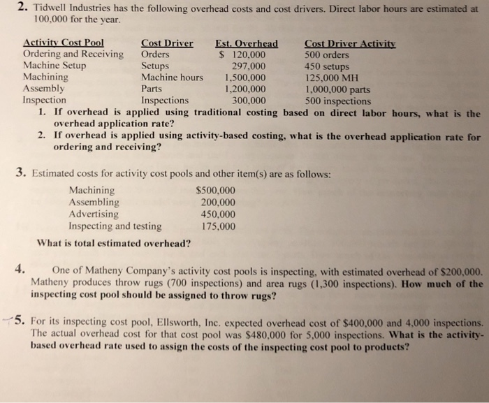 Solved 2. Tidwell Industries Has The Following Overhead C