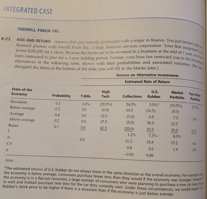 Merrill finch inc case study essay 03 image