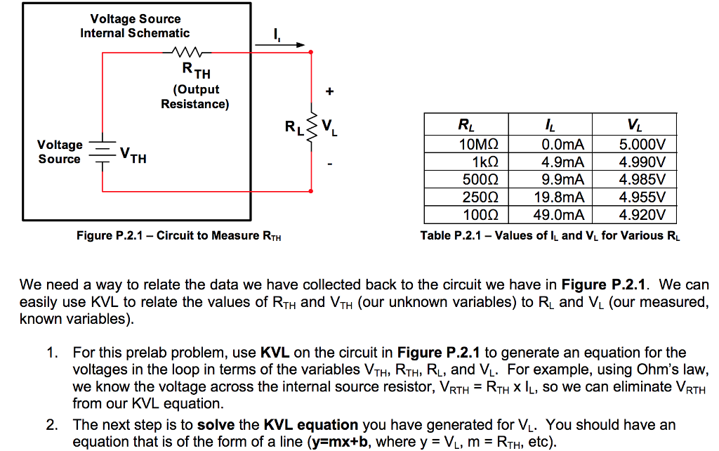 Solved I Want To Know How To Get The Kvl Into The Y Mx B Chegg Com