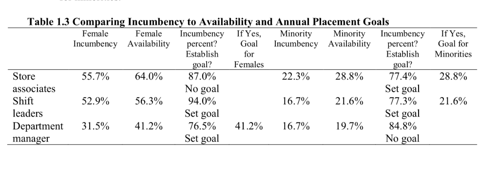 Tanglewood employee representation 07 picture
