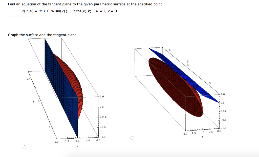 Solved Find An Equation Of The Tangent Plane To The Given Chegg Com