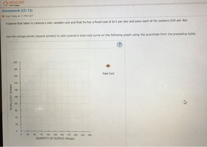 Mindtap microeconomics homework answers picture
