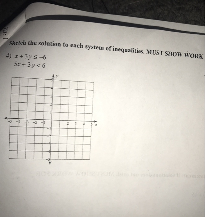 Solved Sketch The Solution To Each System Of Inequalities