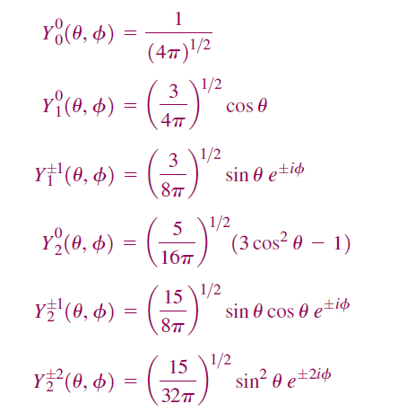 Solved 0 4t 12 2 0 Cos 8 Sin 8 E 2 3 Cos2 8 1 15 1 2 2 Chegg Com