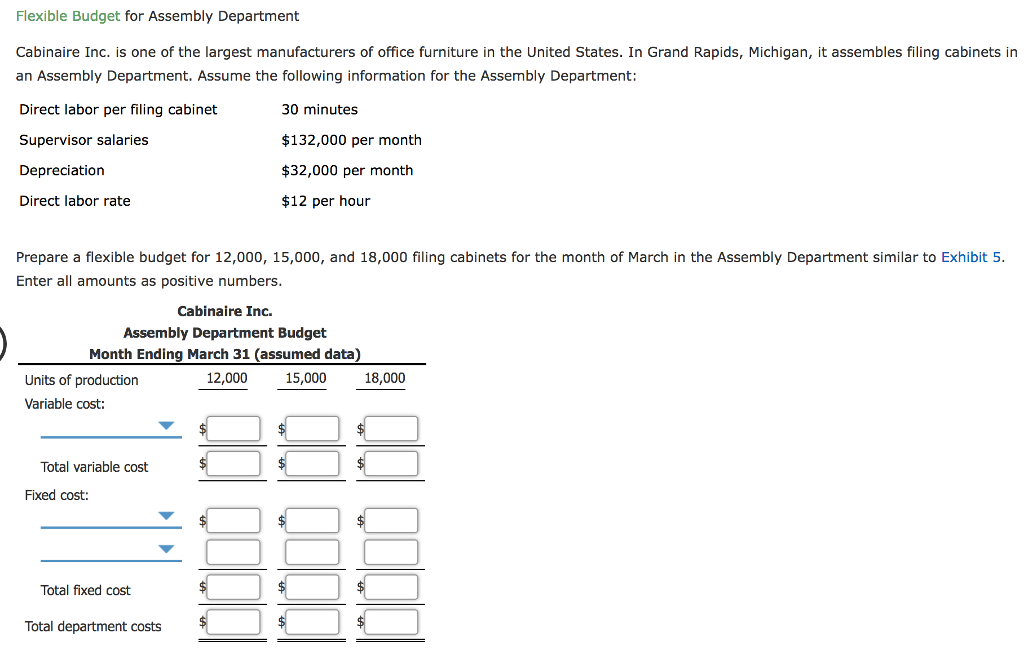 Solved Flexible Budget For Assembly Department Cabinaire