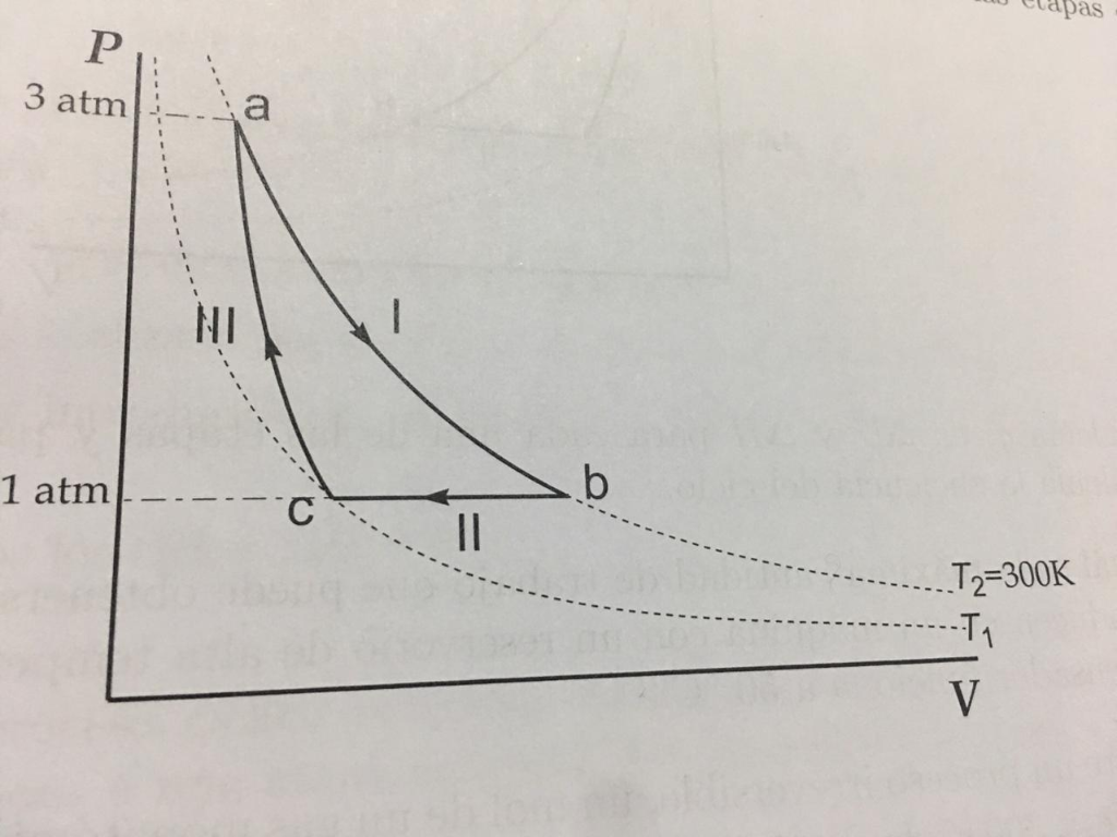 Solved For Two Moles Of Co2 Calculate Q W Delta U And D Chegg Com