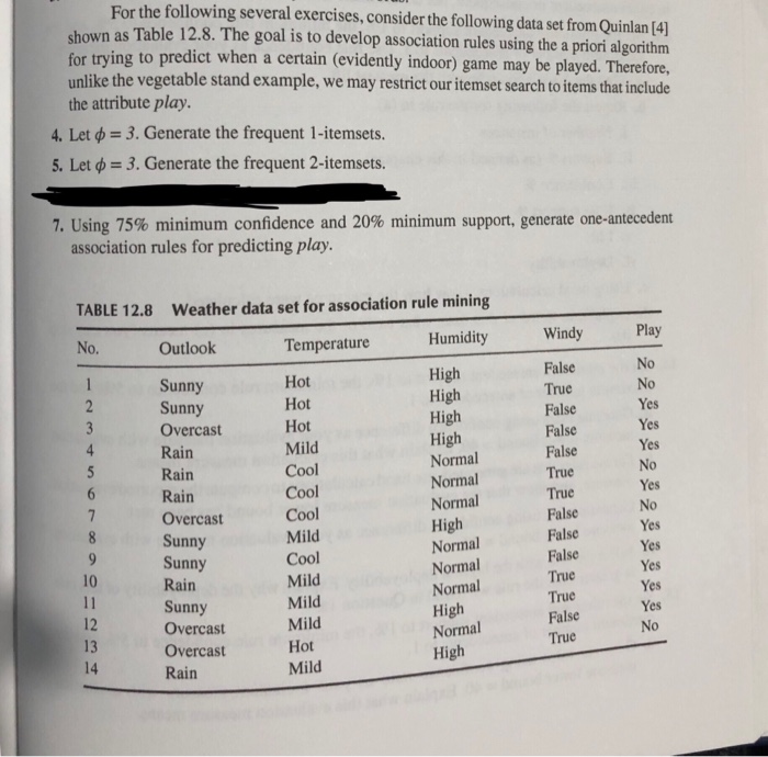 For the following several exercises, consider the following data set from quinlan [4 as table 12.8. the goal is to develop association rules using the a priori algorithm ing to predict when a certain (evidently indoor) game may be played. therefore, unlike the vegetable stand example, we may restrict our itemset search to items that include shown the attribute play 4. let ? 3. generate the frequent 1-itemsets. 5. let ?-3. generate the frequent 2-itemsets. 7, using 75% minimum confidence and 20% minimum support, generte one-antecedent association rules for predicting play. table 12.8 weather data set for association rule mining outlook temperature humidity windy play false true false false false true true false false false true true false true high high high high sunny sunny overcast rain rain rain overcast sunny sunny rain sunny overcast overcast rain hot hot hot mild cool cool cool mild cool mild mild mild hot mild no yes yes yes no yes normal normal normal high normal normal normal yes yes yes yes yes 10 12 high normal high